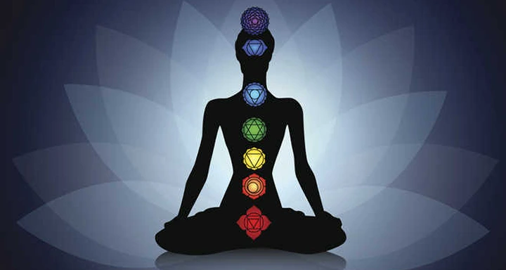 Understanding Chakras